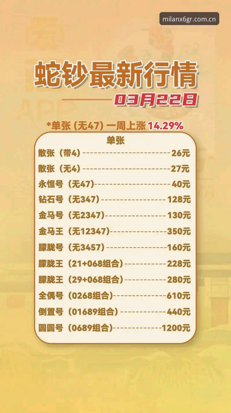 此刻已更新怎么样 为什么你换了三个平台看同一场比赛,数据却总是慢半拍?